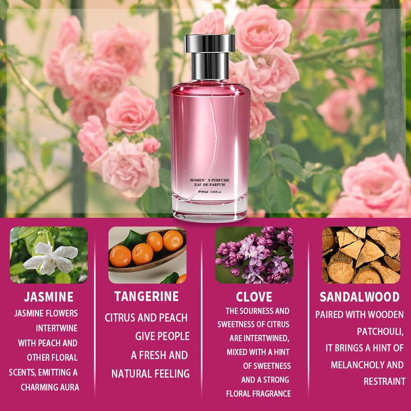 Women's Perfume, Long Lasting Floral Fruity Fragrance with Sicilian Mandarin, Jasmine Absolute & Amber, Daily Scented Perfume, 2.71oz (80ml)