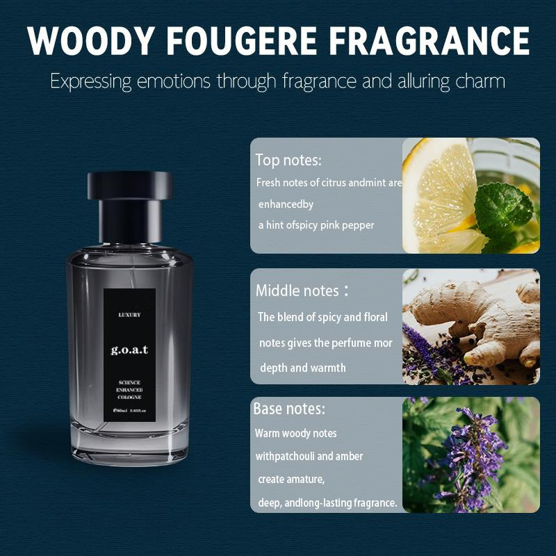 Midnight Marine Man Men's Perfume-OceanAroma 80ml Woody Amber Fragrance Eau deParfum Long Lasting Cologne Gift -Edp Intense