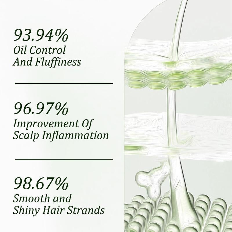 Gypsophila Batana Oil Shampoo -Promote Hair Growth,Strengthening,& Cleansing 10.14 0z (300ml) withNatural Extract for Healthy Hair