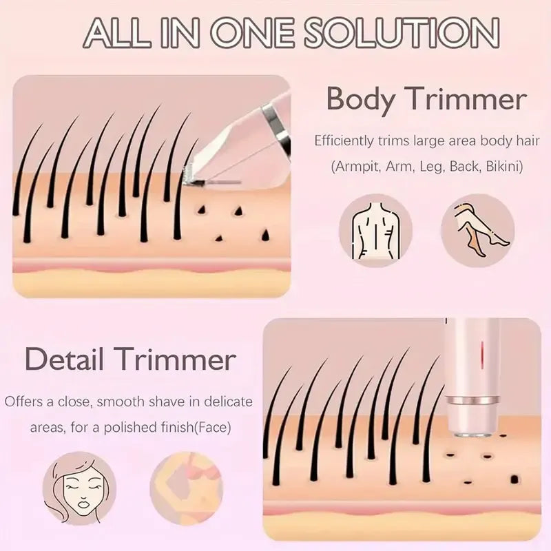 2-in-1 Electric Bikini Trimmer & Epilator for Women - Rechargeable Painless Shaver for Body & Face, Ideal Summer Gift