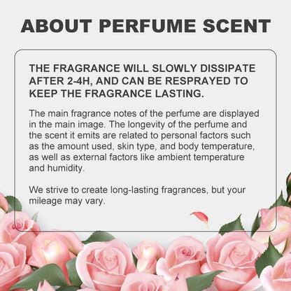 Musk EDP | Long-Lasting Vanilla & Wood Perfume Spray for Women & Men | The Perfect Summer Gift